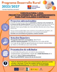 Abierta una nueva convocatoria de subvención de proyectos para particulares y empresas en la comarca Alto Guadiana Mancha