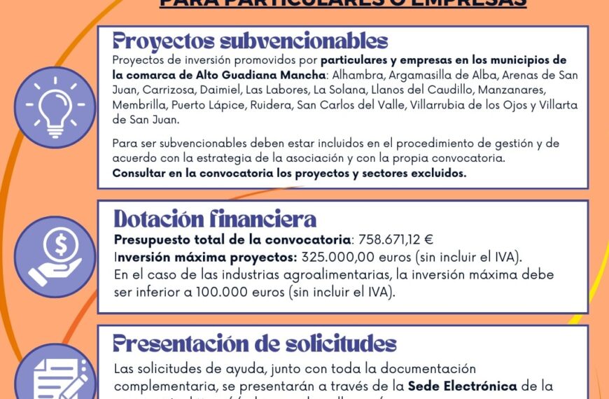 Abierta una nueva convocatoria de subvención de proyectos para particulares y empresas en la comarca Alto Guadiana Mancha
