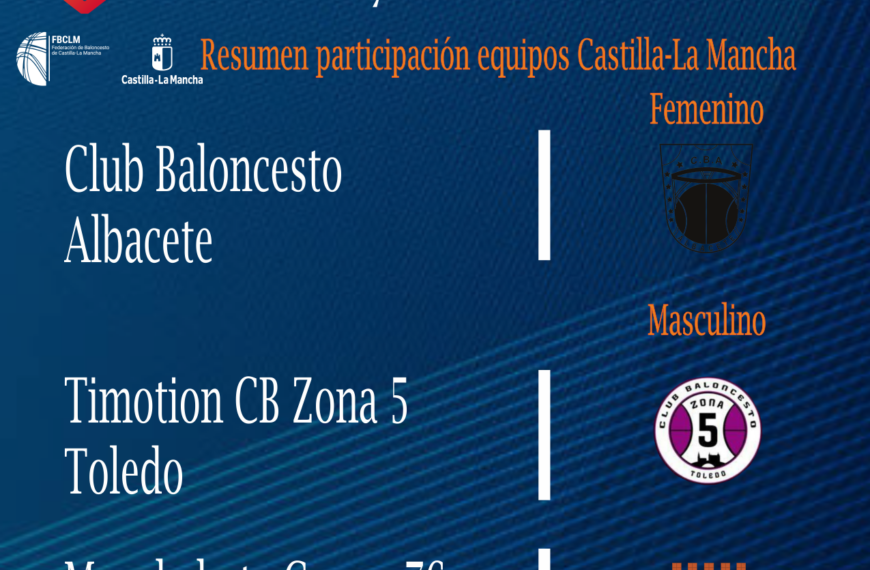 C-LM suma tres victorias en el nacional infantil de baloncesto en Huelva